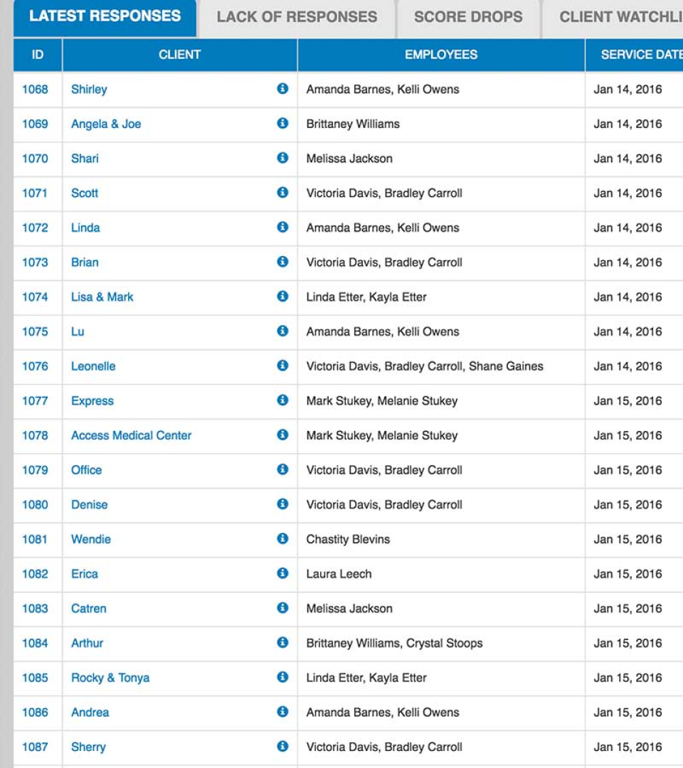 screenshot of Quality Driven Software